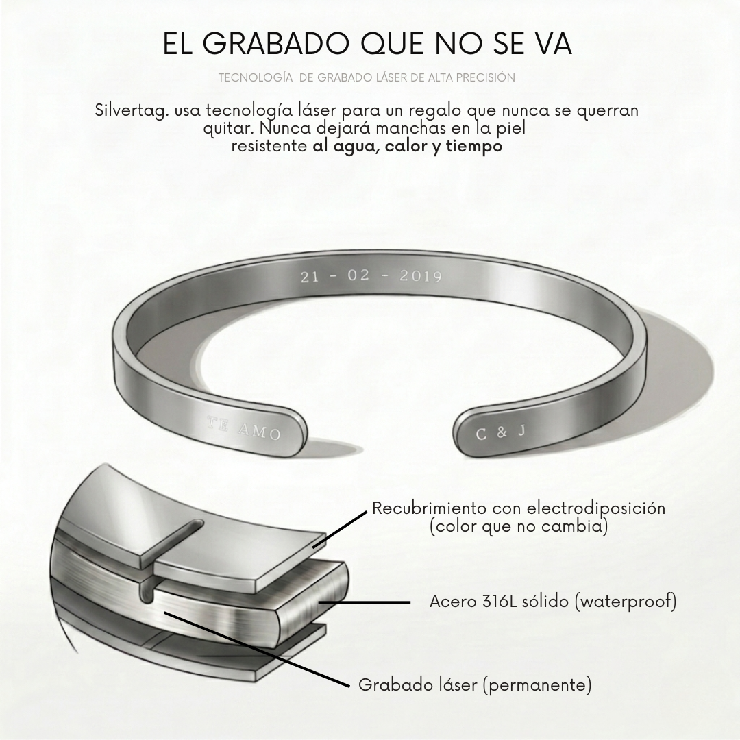 Silvertags