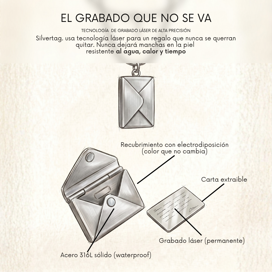NoteTag - Silvertag Shop