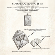 NoteTag - Silvertag Shop