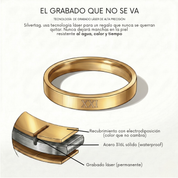 Ringtag Gold - Silvertag Shop