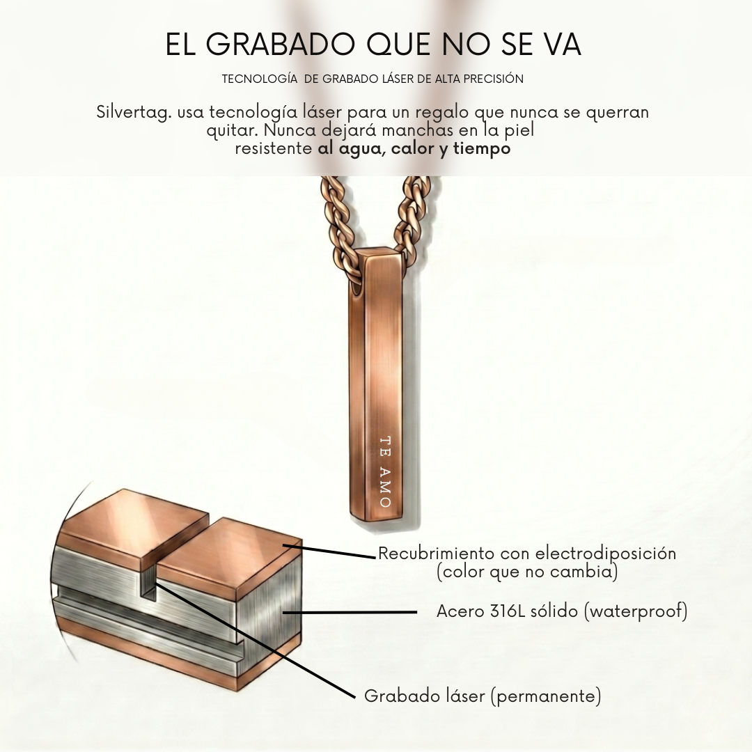 Bartags - Silvertag Shop