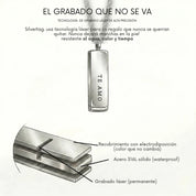 Mini Tag - Silvertag Shop