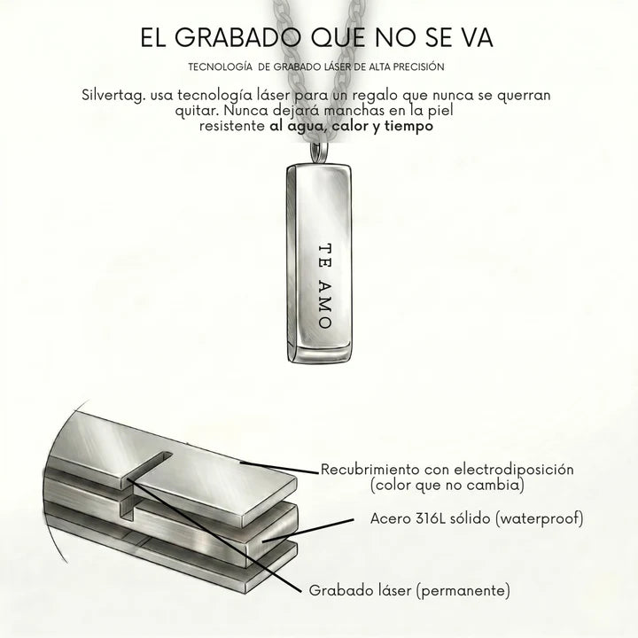 Mini Tag - Silvertag Shop